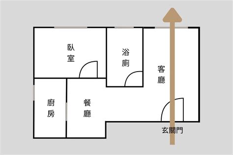 穿堂煞會怎樣|什麼是「穿堂煞」？ 要如何化解？ 